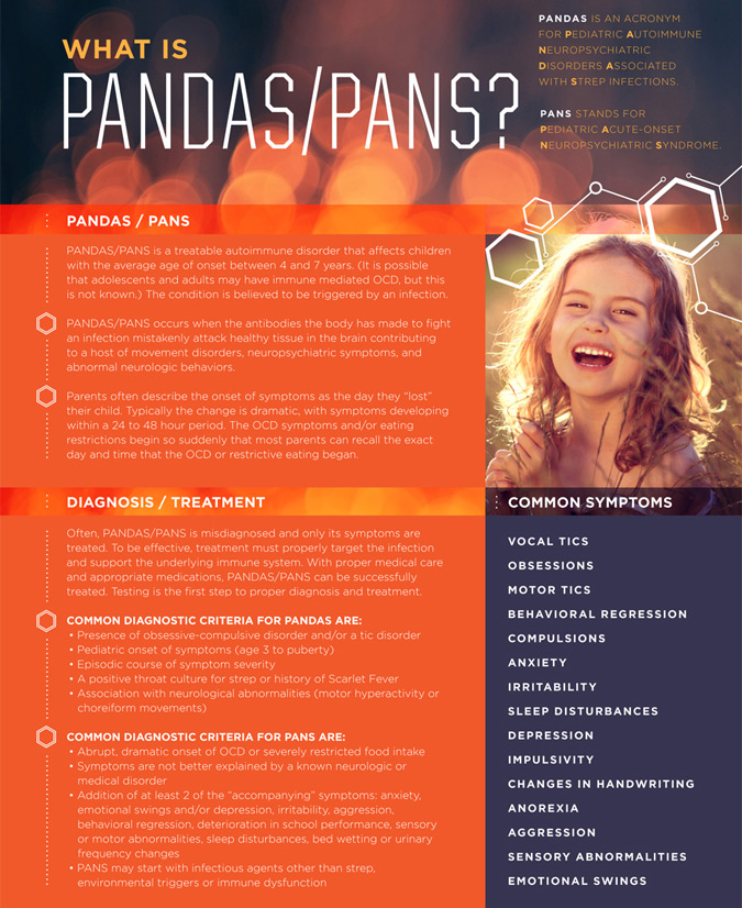 PANS and PANDAS Educational Brochures